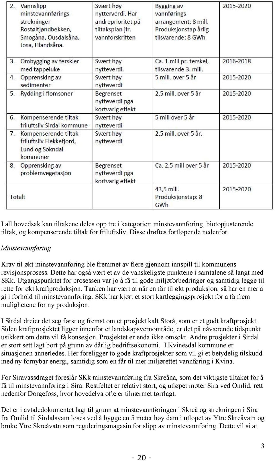 Utgangspunktet for prosessen var jo å få til gode miljøforbedringer og samtidig legge til rette for økt kraftproduksjon.