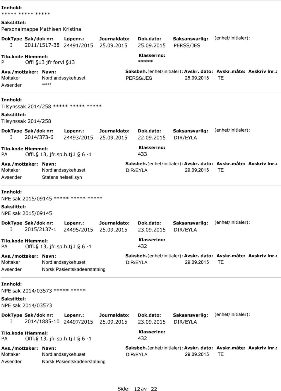 09.2015 TE Statens helsetilsyn NE sak 2015/09145 NE sak 2015/09145 2015/2137-1 24495/2015 23.09.2015 DR/EYLA A Offl. 13, jfr.sp.h.tj.l 6-1 432 Avs./mottaker: Navn: Saksbeh. Avskr. dato: Avskr.