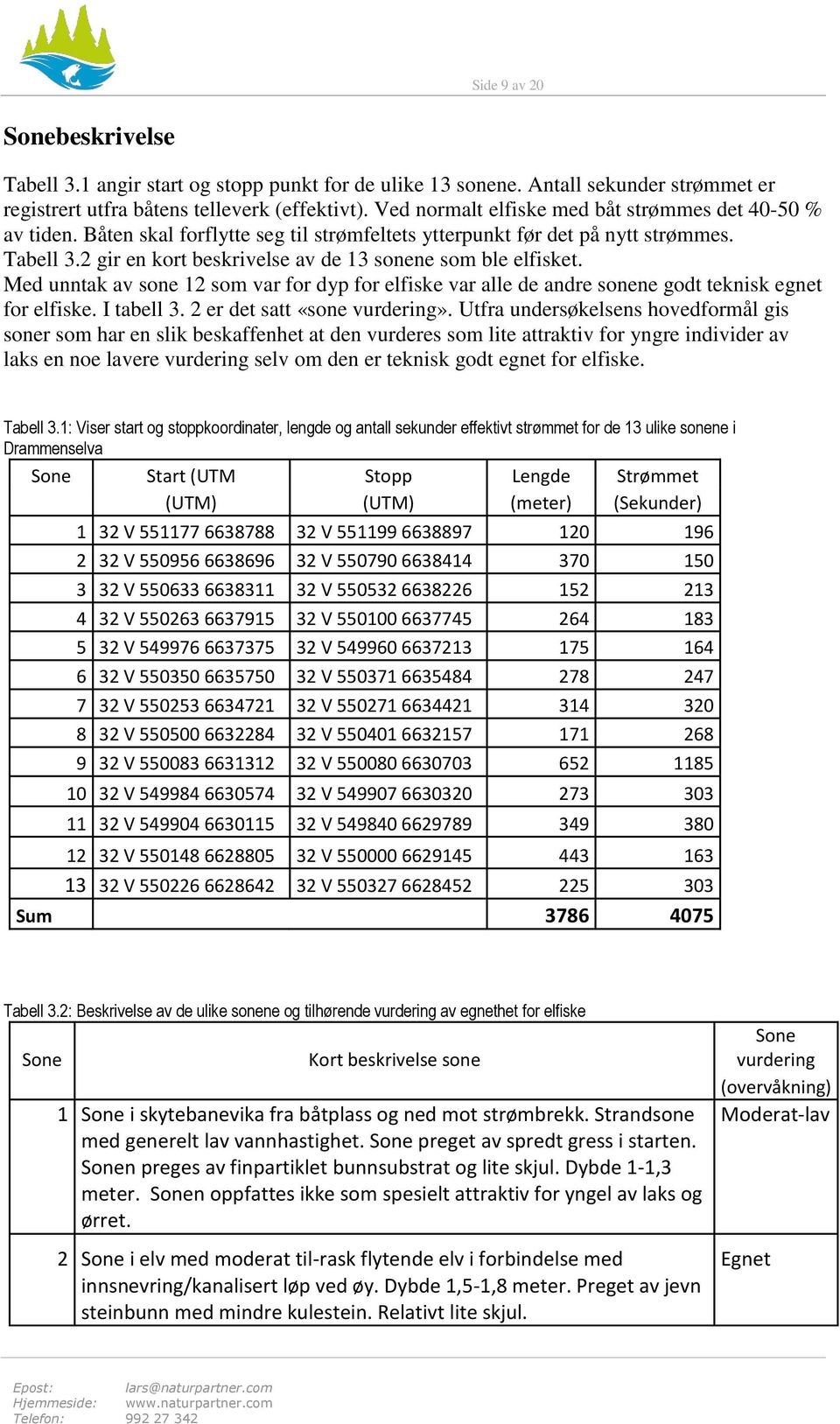 2 gir en kort beskrivelse av de 13 sonene som ble elfisket. Med unntak av sone 12 som var for dyp for elfiske var alle de andre sonene godt teknisk egnet for elfiske. I tabell 3.