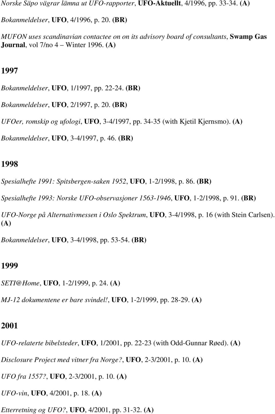 (BR) Bokanmeldelser, UFO, 2/1997, p. 20. (BR) UFOer, romskip og ufologi, UFO, 3-4/1997, pp. 34-35 (with Kjetil Kjernsmo). (A) Bokanmeldelser, UFO, 3-4/1997, p. 46.