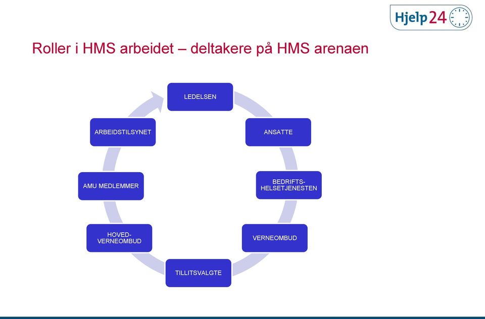 AMU MEDLEMMER BEDRIFTS- HELSETJENESTEN