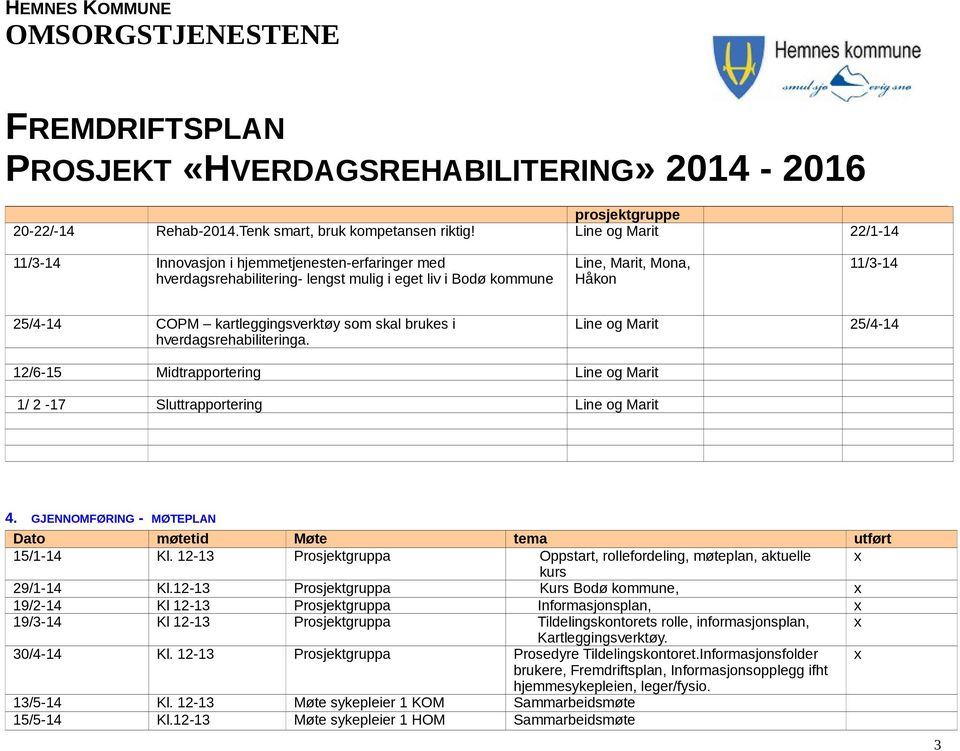 kartleggingsverktøy som skal brukes i hverdagsrehabiliteringa. Line og Marit 25/4-14 12/6-15 Midtrapportering Line og Marit 1/ 2-17 Sluttrapportering Line og Marit 4.