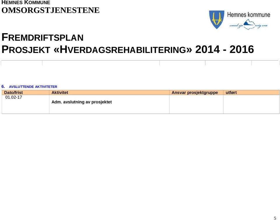 Aktivitet Ansvar utført