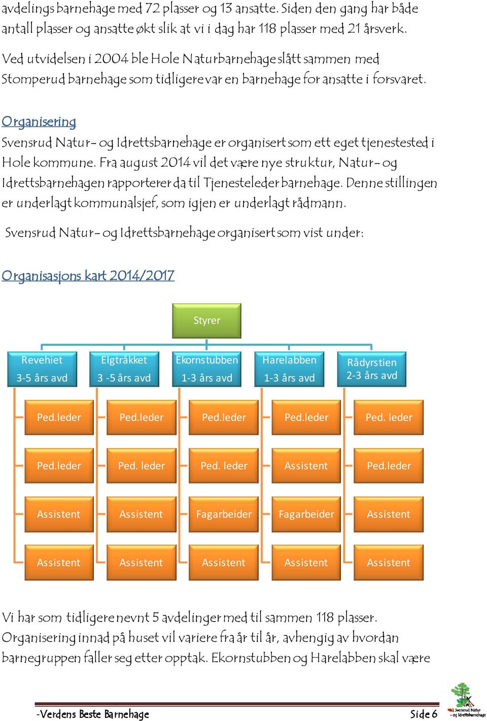 Organisering Svensrud Natur- og Idrettsbarnehage er organisert som ett eget tjenestested i Hole kommune.