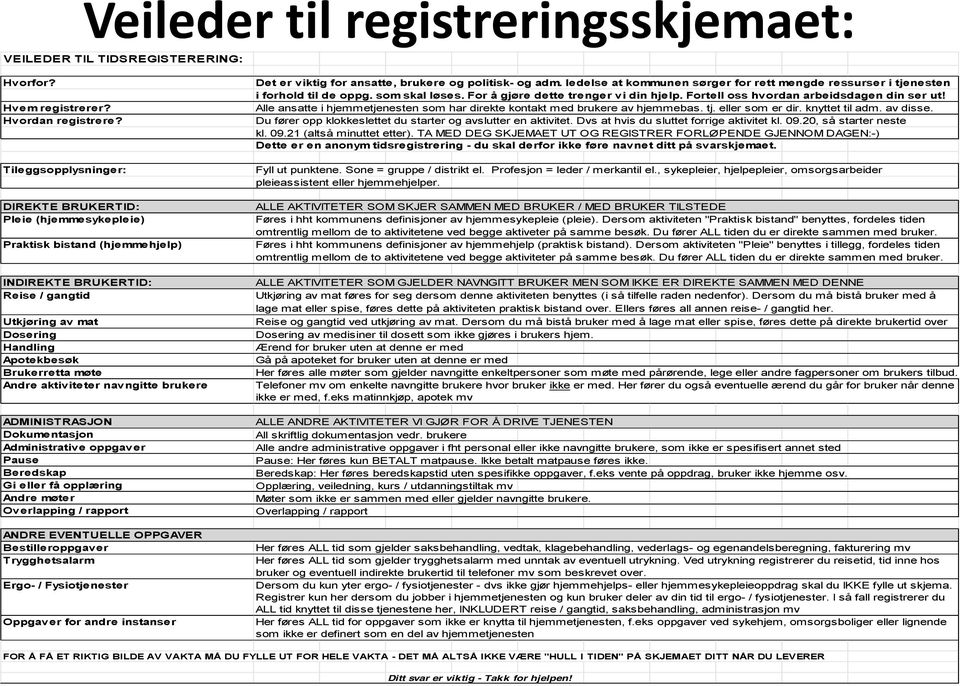 Andre aktiviteter navngitte brukere ADMINISTRASJON Dokumentasjon Administrative oppgaver Pause Beredskap Gi eller få opplæring Andre møter Overlapping / rapport ANDRE EVENTUELLE OPPGAVER