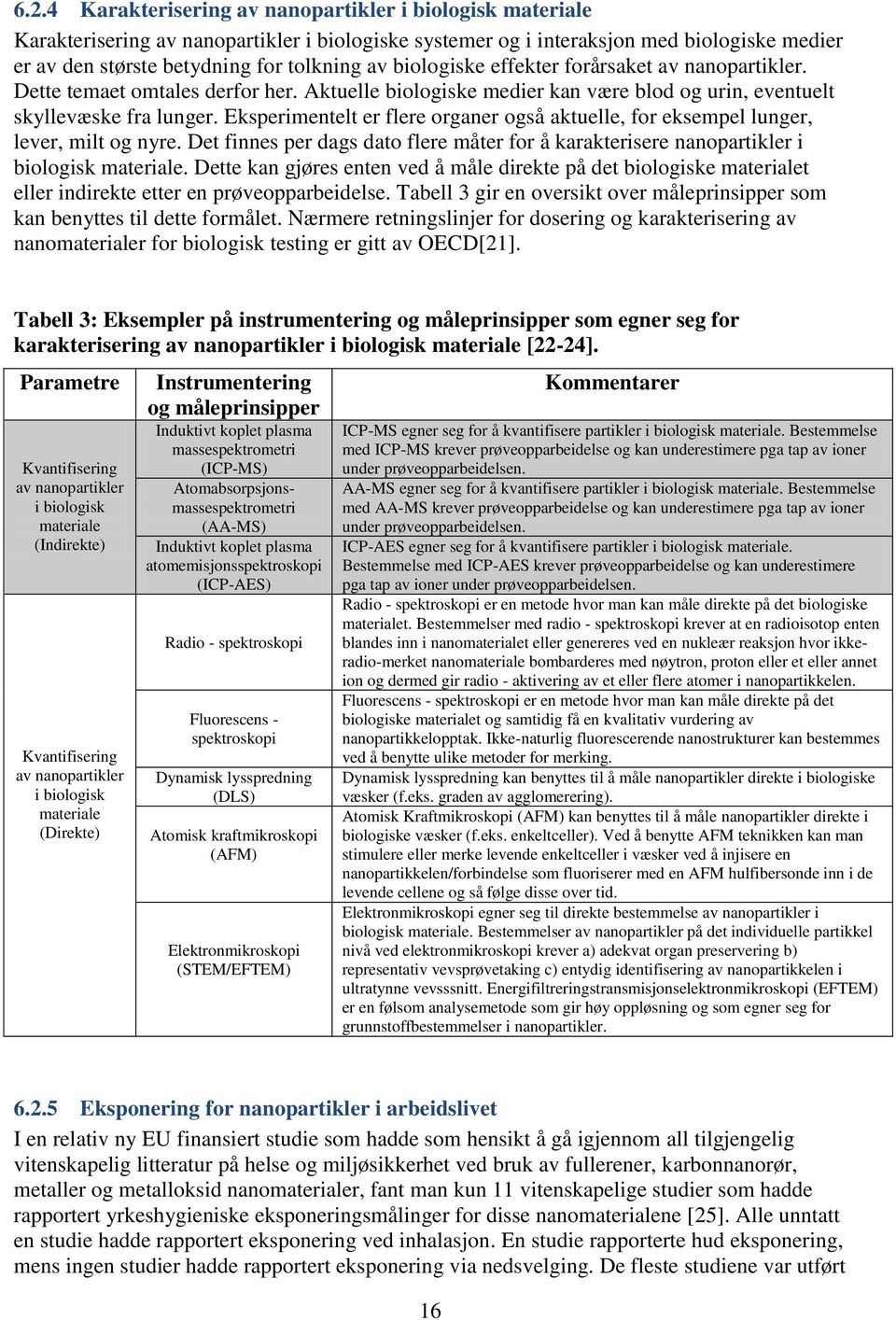 Eksperimentelt er flere organer også aktuelle, for eksempel lunger, lever, milt og nyre. Det finnes per dags dato flere måter for å karakterisere nanopartikler i biologisk materiale.