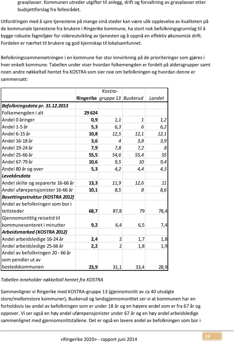 robuste fagmiljøer for videreutvikling av tjenesten og å oppnå en effektiv økonomisk drift. Fordelen er nærhet til brukere og god kjennskap til lokalsamfunnet.