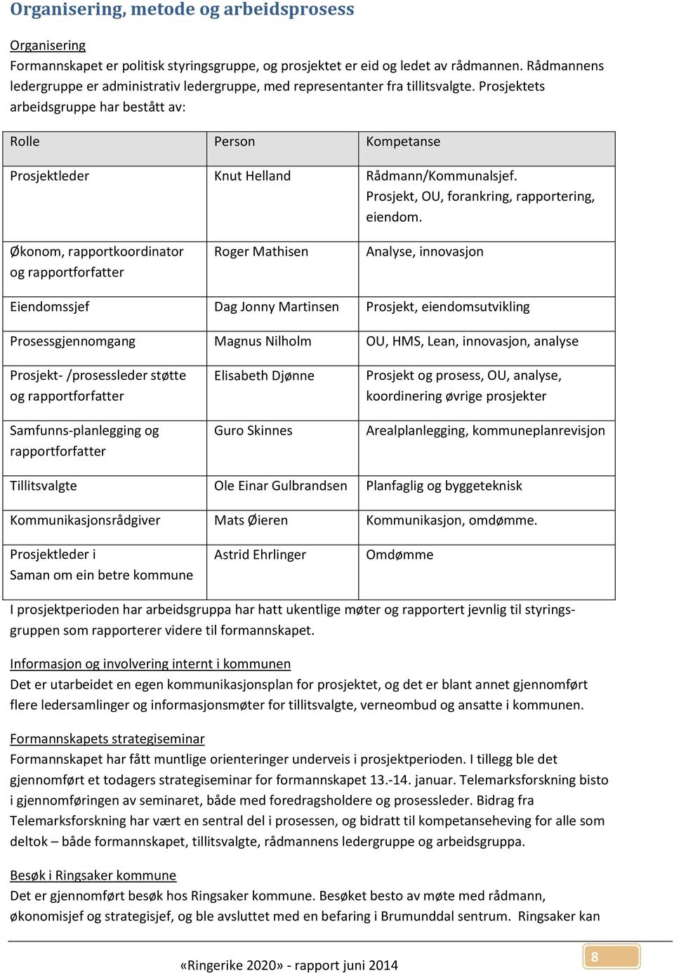 Prosjektets arbeidsgruppe har bestått av: Rolle Person Kompetanse Prosjektleder Knut Helland Rådmann/Kommunalsjef. Prosjekt, OU, forankring, rapportering, eiendom.