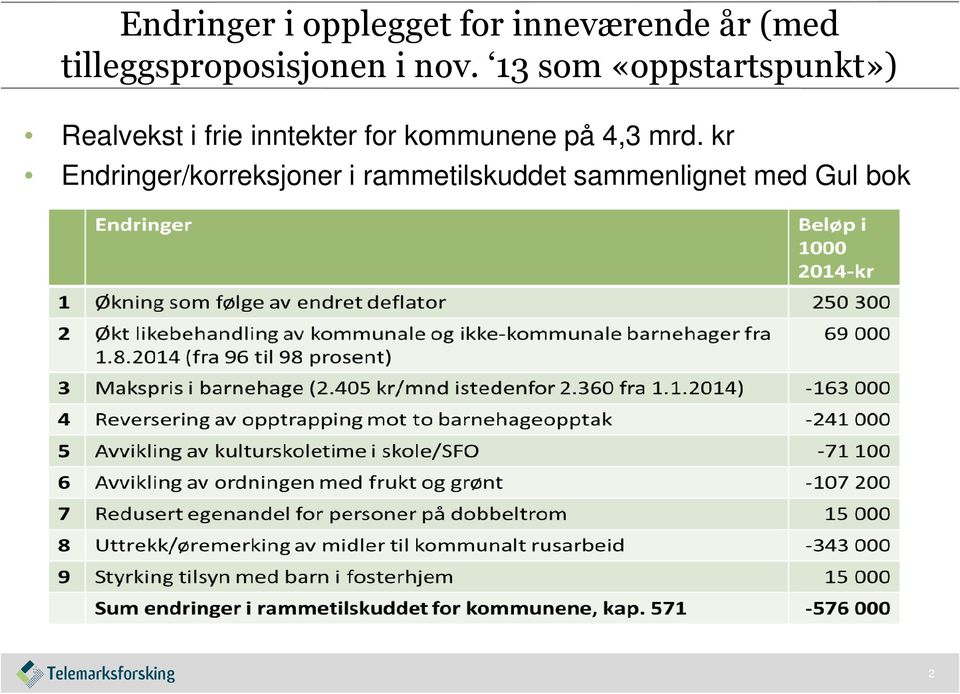 13 som «oppstartspunkt») Realvekst i frie inntekter for