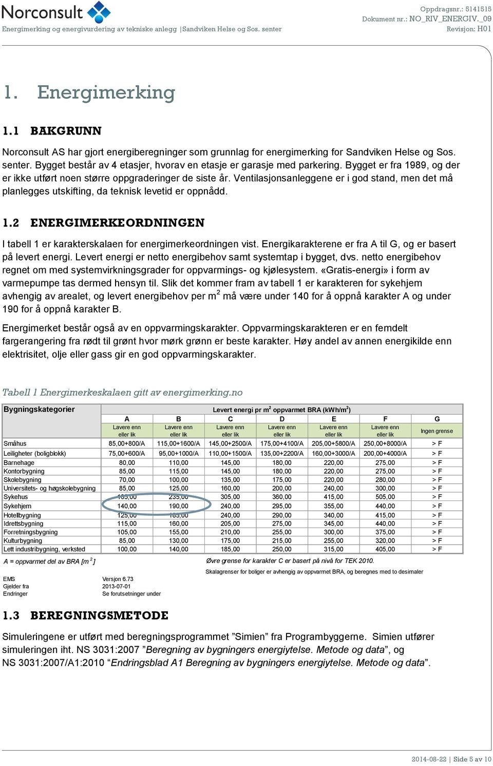 Bygget er fra 1989, og der er ikke utført noen større oppgraderinger de siste år. Ventilasjonsanleggene er i god stand, men det må planlegges utskifting, da teknisk levetid er oppnådd. 1.2 ENERGIMERKEORDNINGEN I tabell 1 er karakterskalaen for energimerkeordningen vist.