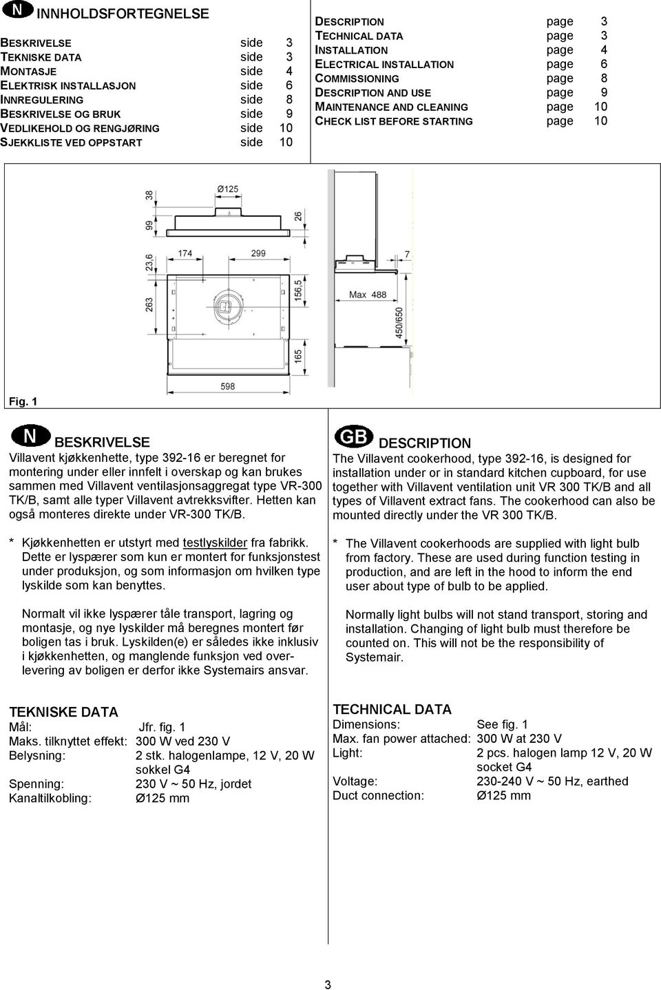 LIST BEFORE STARTING page 10 Fig.