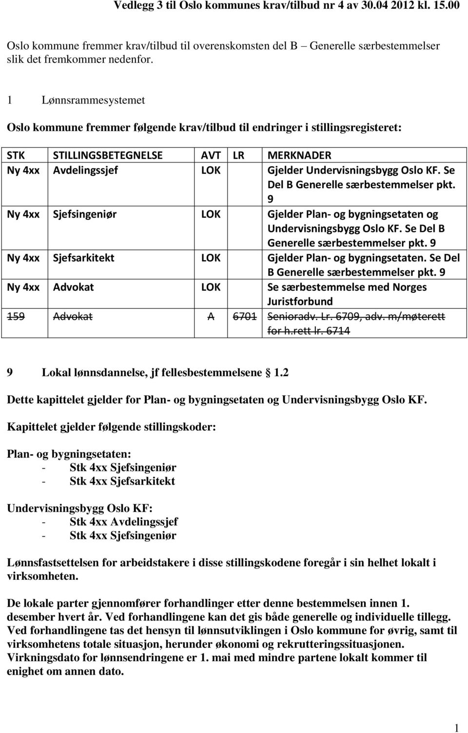 Se Del B Generelle særbestemmelser pkt. 9 Ny 4xx Sjefsingeniør LOK Gjelder Plan- og bygningsetaten og Undervisningsbygg Oslo KF. Se Del B Generelle særbestemmelser pkt.