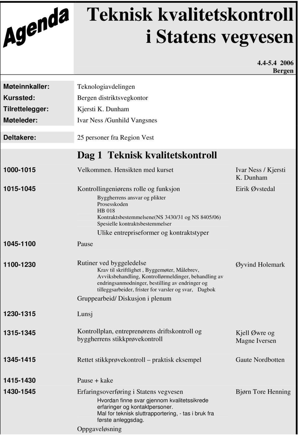 Dunham 1015-1045 Kontrollingeniørens rolle og funksjon Byggherrens ansvar og plikter Prosesskoden HB 018 Kontraktsbestemmelsene(NS 3430/31 og NS 8405/06) Spesielle kontraktsbestemmelser Ulike