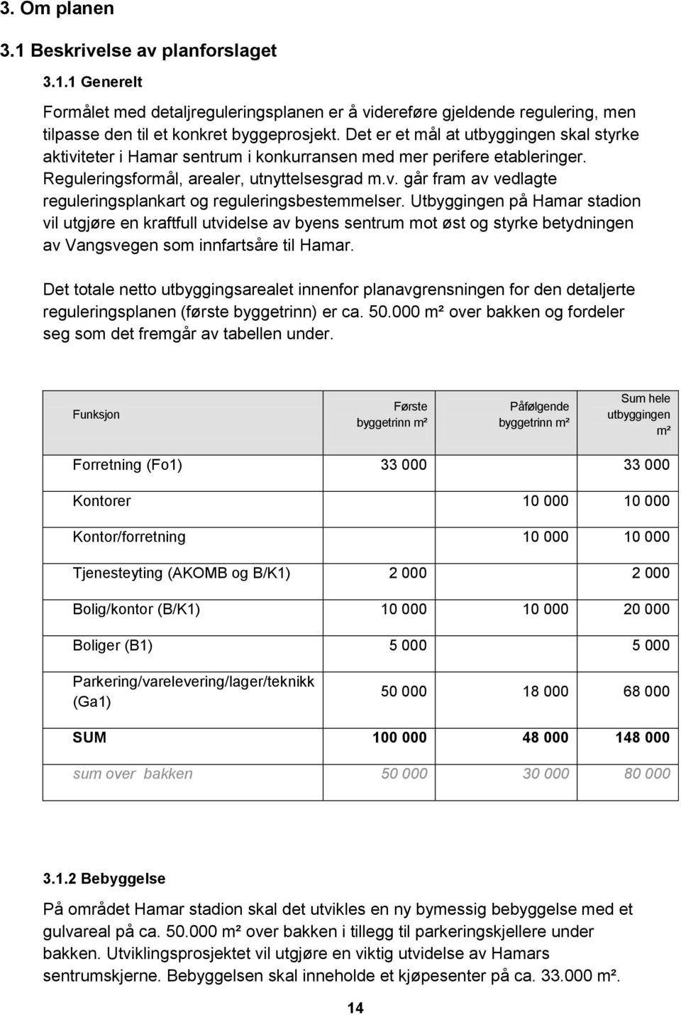 Utbyggingen på Hamar stadion vil utgjøre en kraftfull utvidelse av byens sentrum mot øst og styrke betydningen av Vangsvegen som innfartsåre til Hamar.