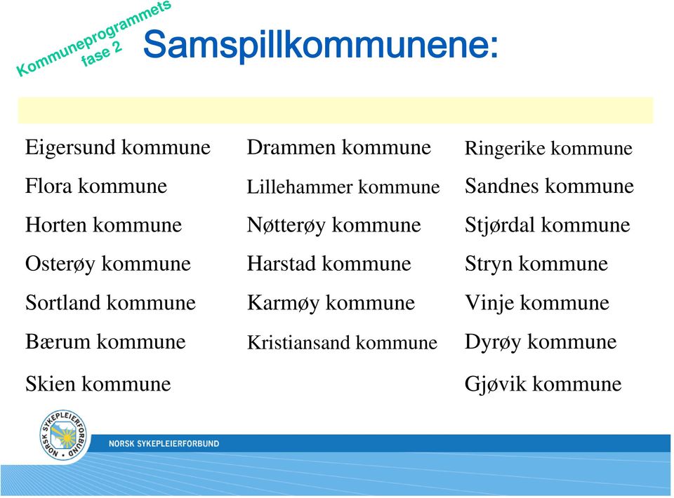 Stjørdal kommune Osterøy kommune Harstad kommune Stryn kommune Sortland kommune Karmøy