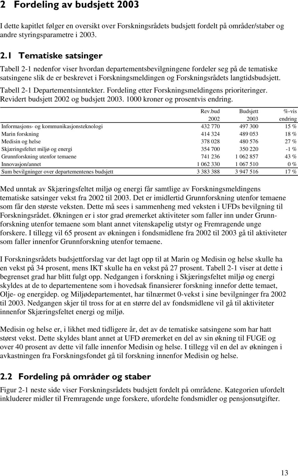 Tabell 2-1 Departementsinntekter. Fordeling etter Forskningsmeldingens prioriteringer. Revi