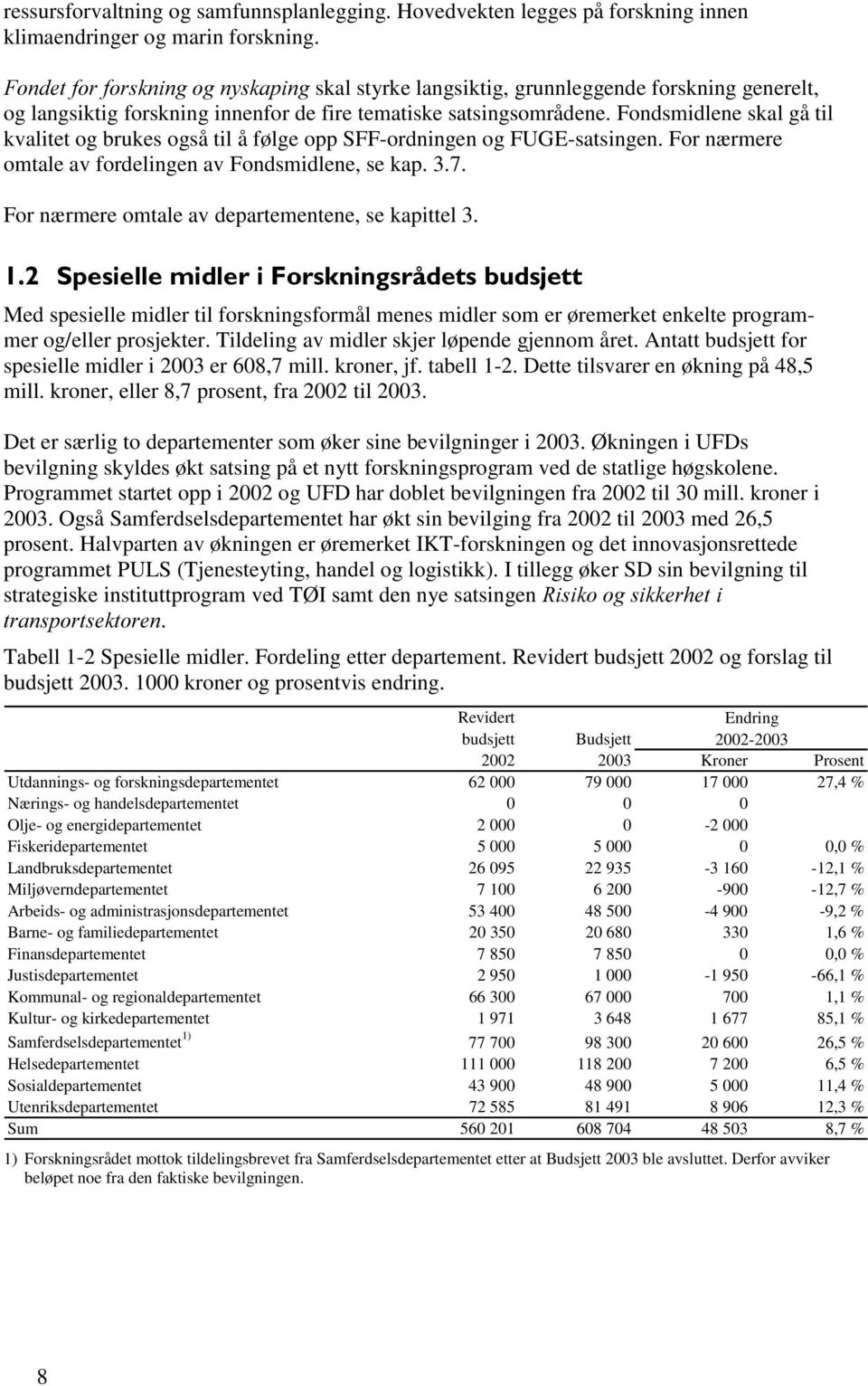 Fondsmidlene skal gå til kvalitet og brukes også til å følge opp SFF-ordningen og FUGE-satsingen. For nærmere omtale av fordelingen av Fondsmidlene, se kap. 3.7.