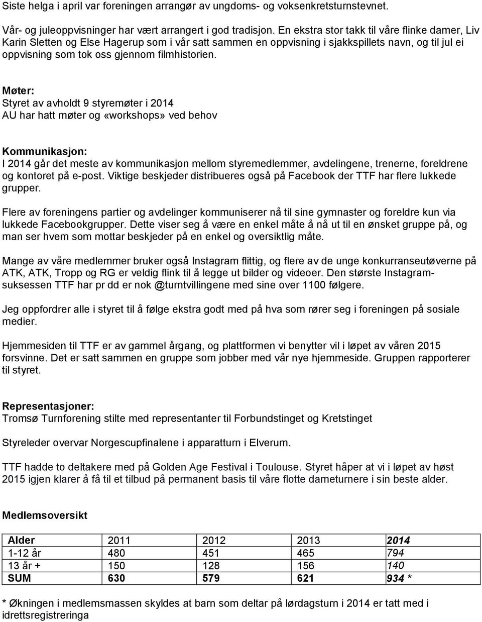 Møter: Styret av avholdt 9 styremøter i 2014 AU har hatt møter og «workshops» ved behov Kommunikasjon: I 2014 går det meste av kommunikasjon mellom styremedlemmer, avdelingene, trenerne, foreldrene