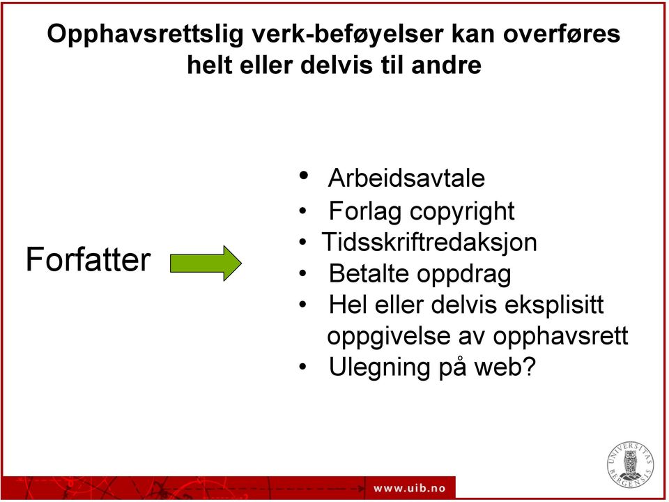 copyright Tidsskriftredaksjon Betalte oppdrag Hel eller