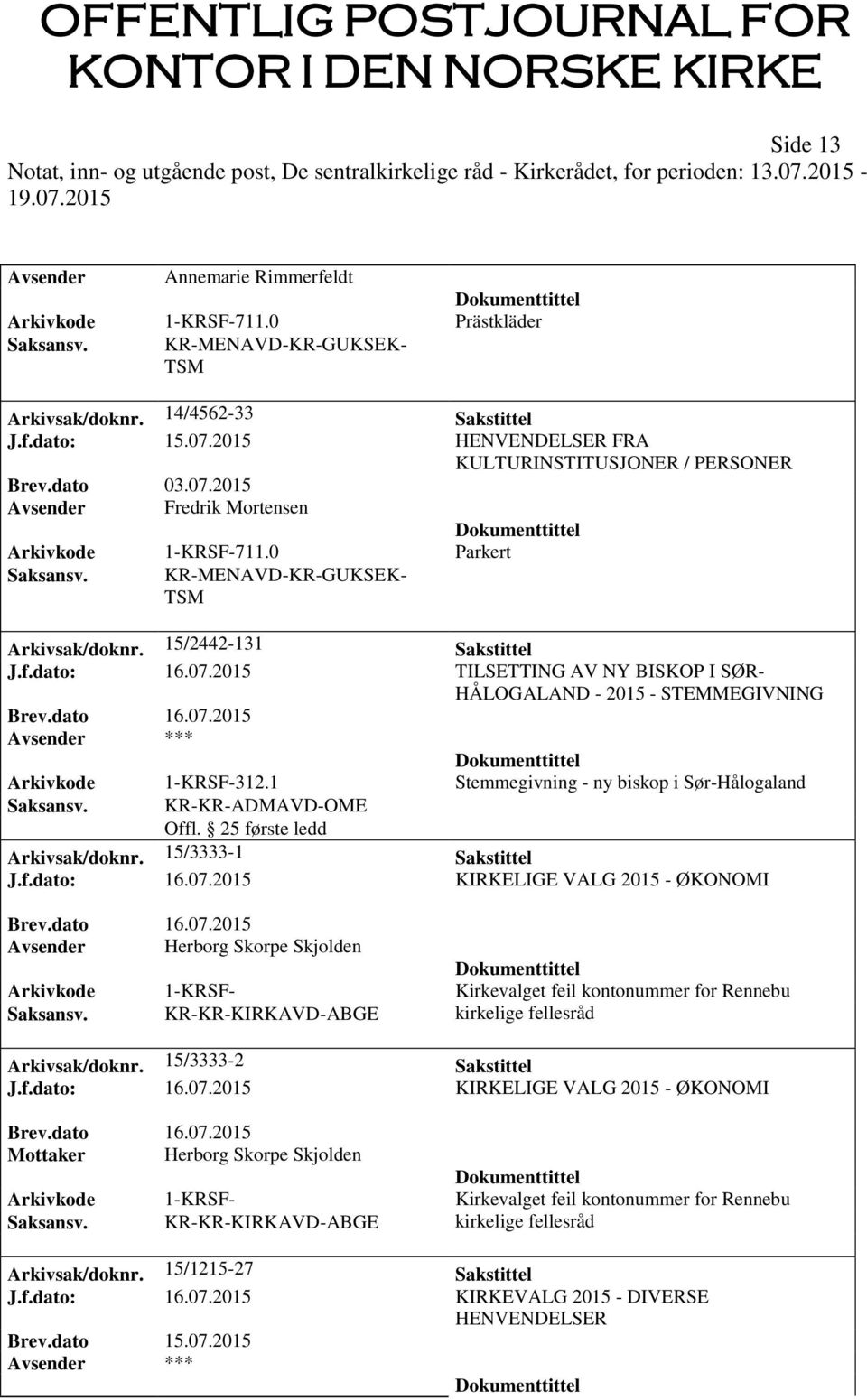 f.dato: 16.07.2015 KIRKELIGE VALG 2015 - ØKONOMI Avsender Herborg Skorpe Skjolden Arkivkode 1-KRSF- Kirkevalget feil kontonummer for Rennebu kirkelige fellesråd Arkivsak/doknr. 15/3333-2 Sakstittel J.