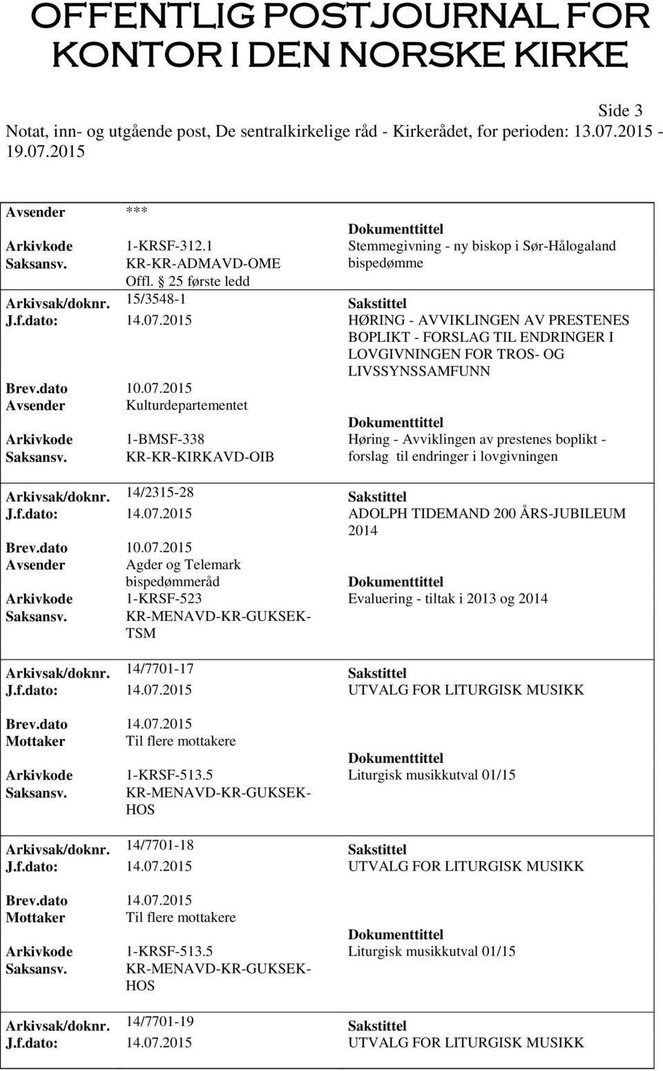 14/2315-28 Sakstittel J.f.dato: 14.07.2015 ADOLPH TIDEMAND 200 ÅRS-JUBILEUM 2014 Brev.dato 10.07.2015 Avsender Agder og Telemark bispedømmeråd Arkivkode 1-KRSF-523 Evaluering - tiltak i 2013 og 2014 TSM Arkivsak/doknr.