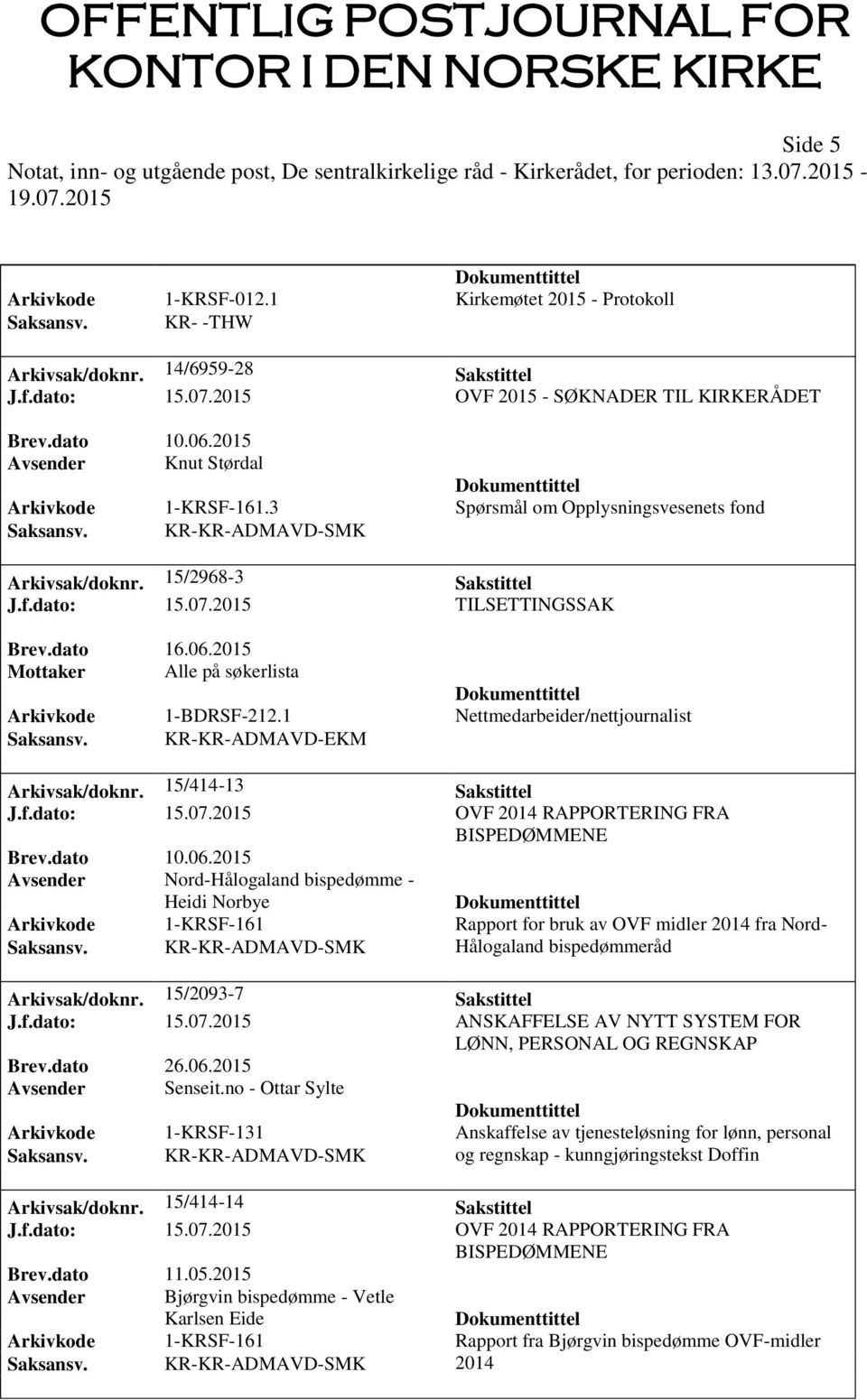 06.2015 Mottaker Alle på søkerlista Arkivkode 1-BDRSF-212.1 Nettmedarbeider/nettjournalist Saksansv. KR-KR-ADMAVD-EKM Arkivsak/doknr. 15/414-13 Sakstittel J.f.dato: 15.07.