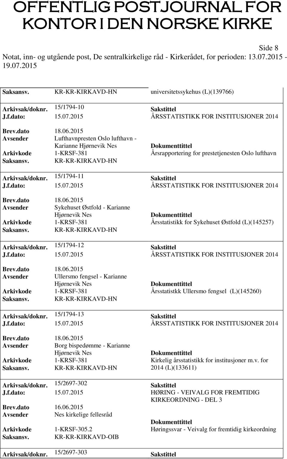 15/1794-11 Sakstittel J.f.dato: 15.07.2015 ÅRSSTATISTIKK FOR INSTITUSJONER 2014 Brev.dato 18.06.