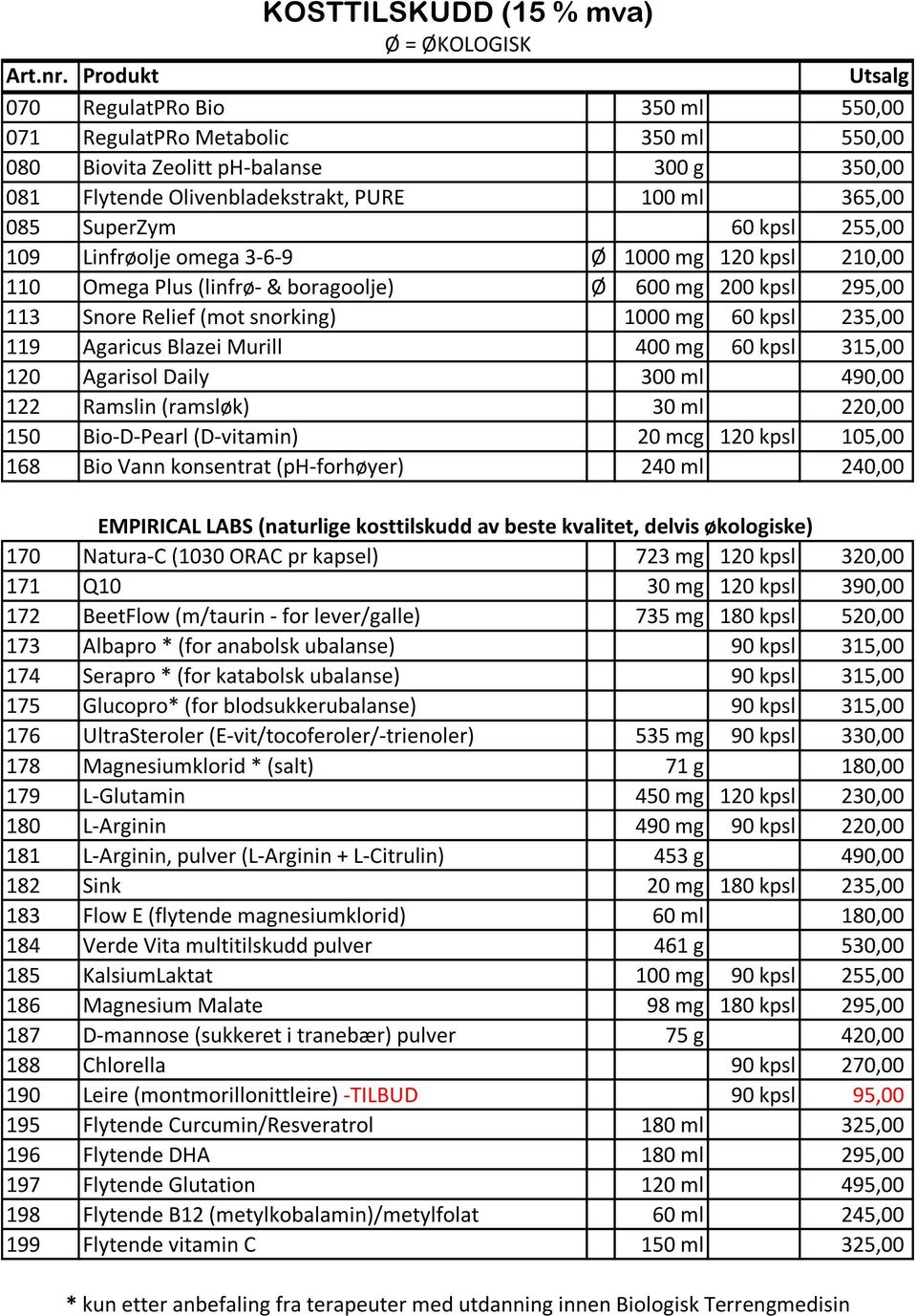 235,00 119 Agaricus Blazei Murill 400 mg 60 kpsl 315,00 120 Agarisol Daily 300 ml 490,00 122 Ramslin (ramsløk) 30 ml 220,00 150 Bio- D- Pearl (D- vitamin) 20 mcg 120 kpsl 105,00 168 Bio Vann