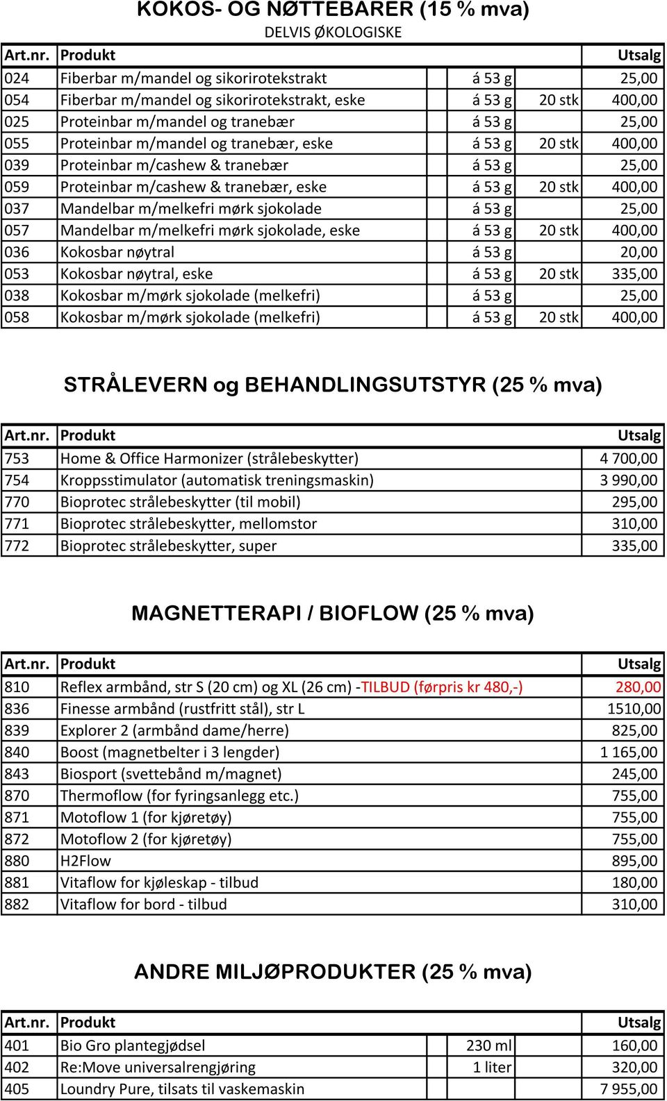 Kokosbar nøytral á 53 g 20,00 053 Kokosbar nøytral, eske á 53 g 20 stk 335,00 038 Kokosbar m/mørk sjokolade (melkefri) 058 Kokosbar m/mørk sjokolade (melkefri) STRÅLEVERN og BEHANDLINGSUTSTYR (25 %