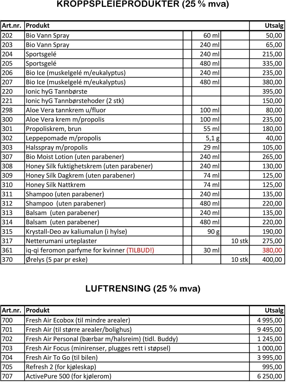 m/propolis 100 ml 235,00 301 Propoliskrem, brun 55 ml 180,00 302 Leppepomade m/propolis 5,1 g 40,00 303 Halsspray m/propolis 29 ml 105,00 307 Bio Moist Lotion (uten parabener) 240 ml 265,00 308 Honey