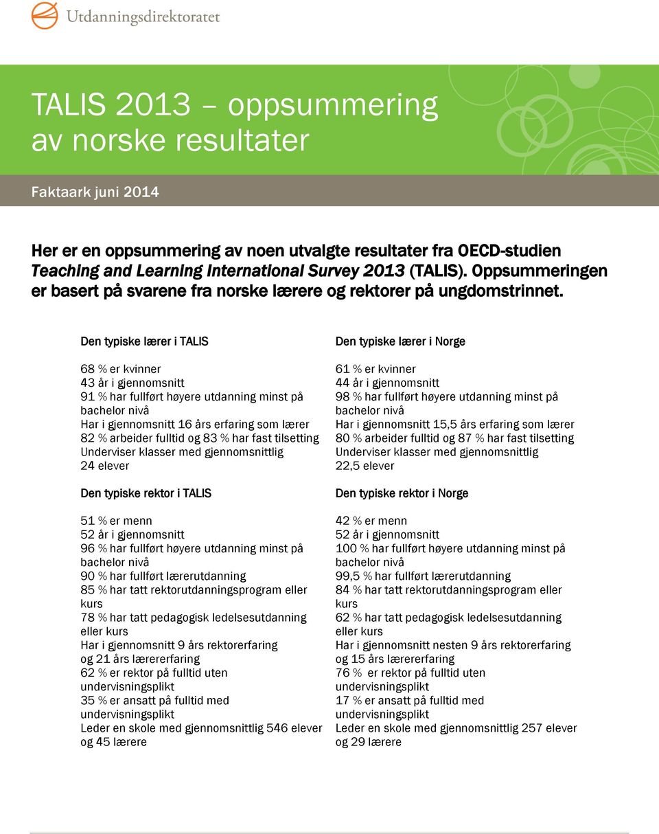 Den typiske lærer i TALIS 68 % er kvinner 43 år i gjennomsnitt 91 % har fullført høyere utdanning minst på bachelor nivå Har i gjennomsnitt 16 års erfaring som lærer 82 % arbeider fulltid og 83 % har