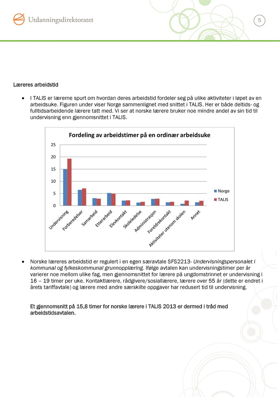25 Fordeling av arbeidstimer på en ordinær arbeidsuke 20 15 10 5 0 Norge TALIS Norske læreres arbeidstid er regulert i en egen særavtale SFS2213- Undervisningspersonalet i kommunal og fylkeskommunal