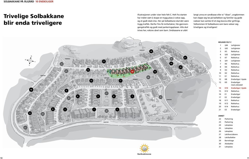 Her på Solbakkane skal det være naboer kan samles til et slag boccia eller grillings. trygg trafikk.