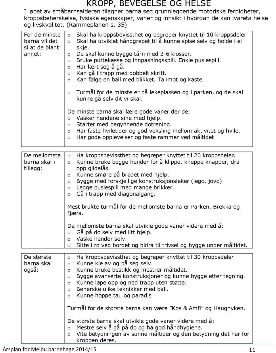 35) Fr de minste barna vil det si at de blant annet: Skal ha krppsbevissthet g begreper knyttet til 10 krppsdeler Skal ha utviklet håndgrepet til å kunne spise selv g hlde i ei skje.