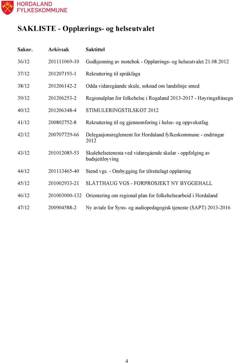 Høyringsfråsegn 40/12 201206348-4 STIMULERINGSTILSKOT 2012 41/12 200802752-8 Rekruttering til og gjennomføring i helse- og oppvekstfag 42/12 200707729-66 Delegasjonsreglement for Hordaland