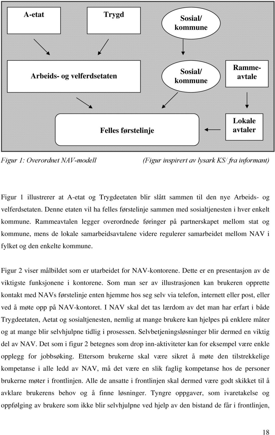 Rammeavtalen legger overordnede føringer på partnerskapet mellom stat og kommune, mens de lokale samarbeidsavtalene videre regulerer samarbeidet mellom NAV i fylket og den enkelte kommune.