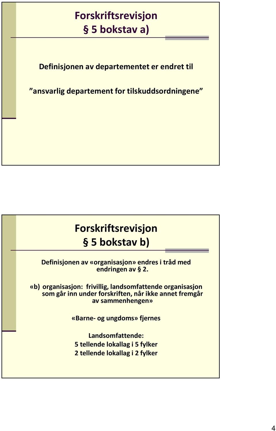 «b) organisasjon: frivillig, landsomfattende organisasjon som går inn under forskriften, når ikke annet