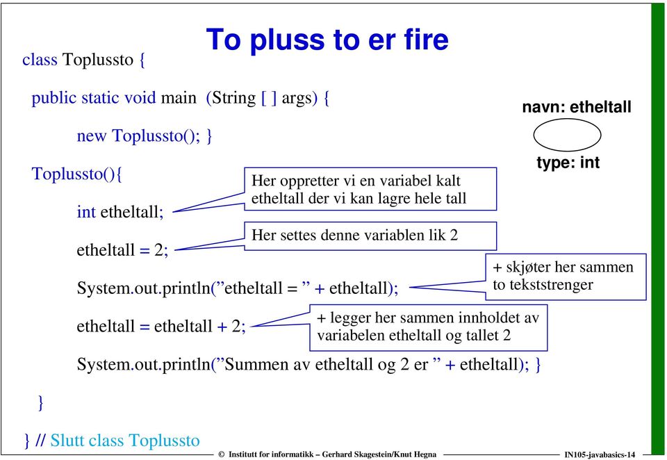 println( etheltall = + etheltall); etheltall = etheltall + 2; Her oppretter vi en variabel kalt etheltall der vi kan lagre hele tall Her