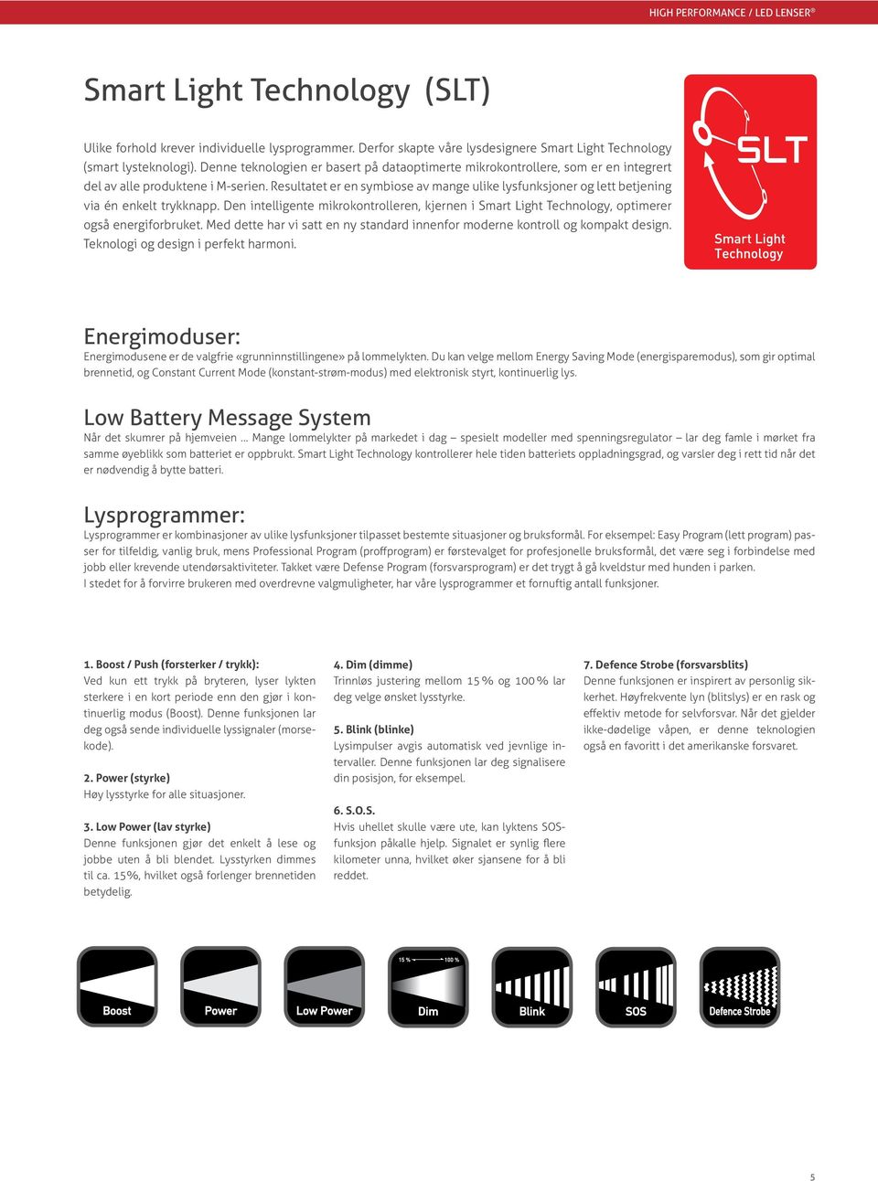 Resultatet er en symbiose av mange ulike lysfunksjoner og lett betjening via én enkelt trykknapp. Den intelligente mikrokontrolleren, kjernen i Smart Light Technology, optimerer også energiforbruket.