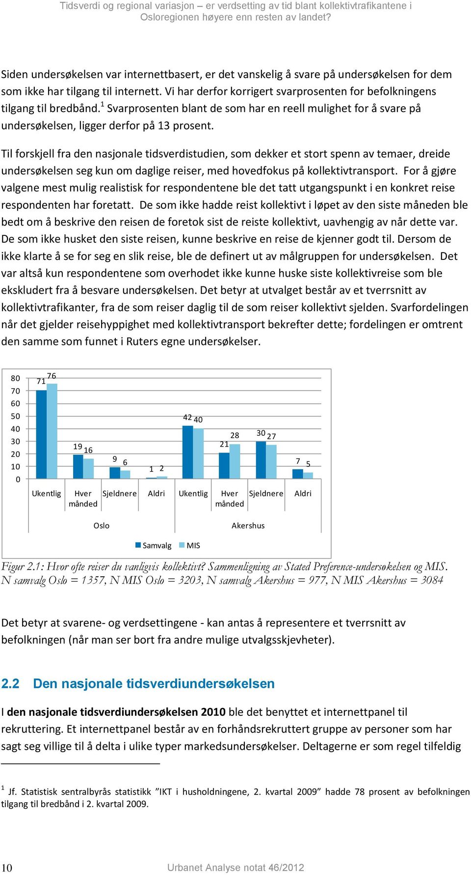 Til forskjell fra den nasjonale tidsverdistudien, som dekker et stort spenn av temaer, dreide undersøkelsen seg kun om daglige reiser, med hovedfokus på kollektivtransport.