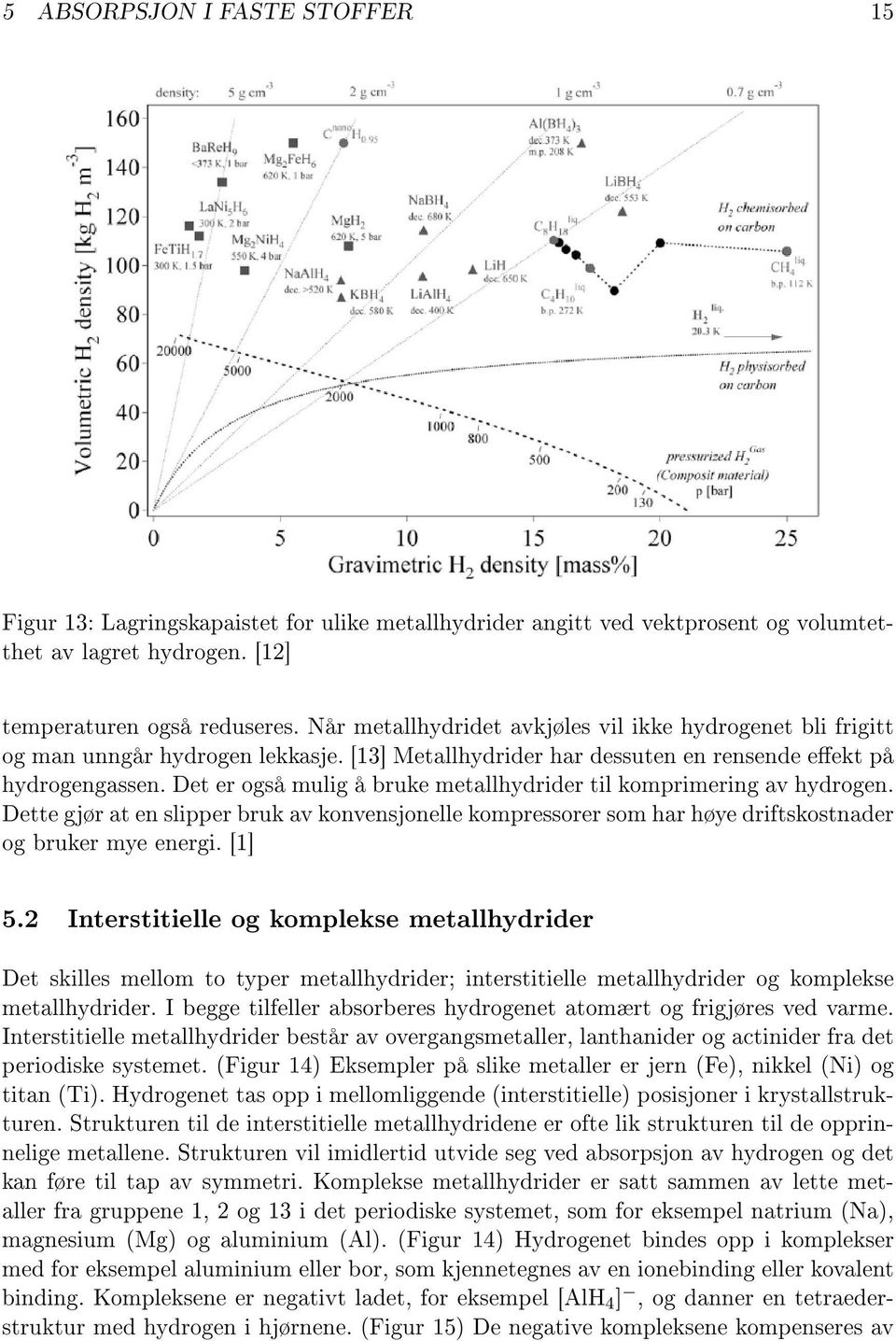 Det er også mulig å bruke metallhydrider til komprimering av hydrogen. Dette gjør at en slipper bruk av konvensjonelle kompressorer som har høye driftskostnader og bruker mye energi. [1] 5.