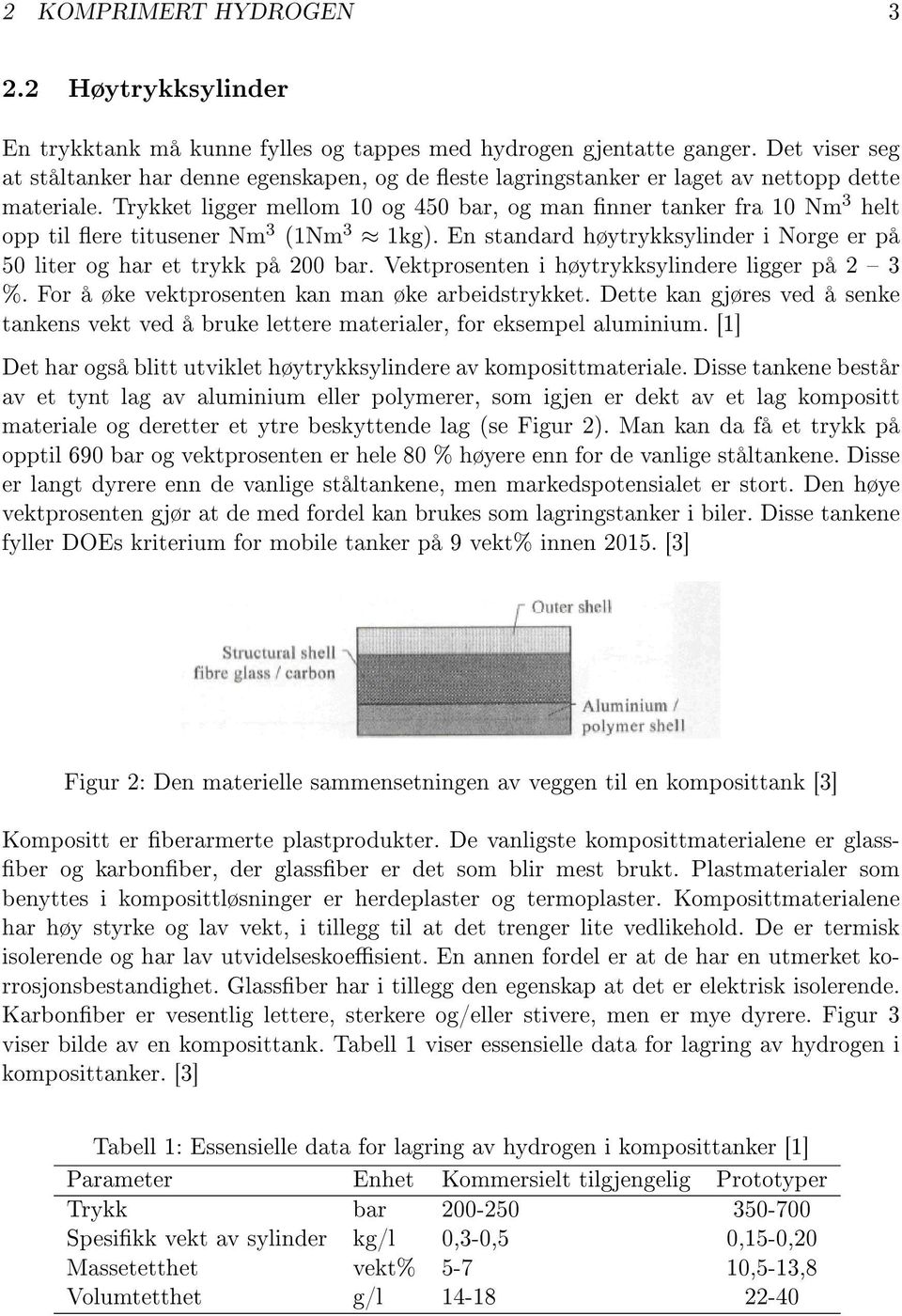 Trykket ligger mellom 10 og 450 bar, og man nner tanker fra 10 Nm 3 helt opp til ere titusener Nm 3 (1Nm 3 1kg). En standard høytrykksylinder i Norge er på 50 liter og har et trykk på 200 bar.