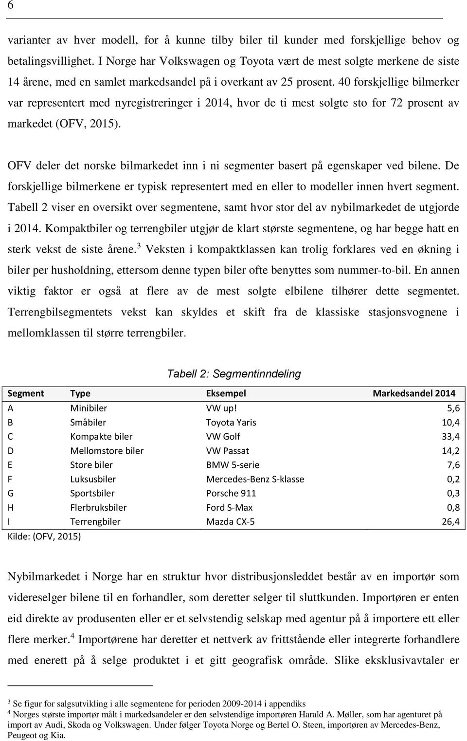 40 forskjellige bilmerker var representert med nyregistreringer i 2014, hvor de ti mest solgte sto for 72 prosent av markedet (OFV, 2015).