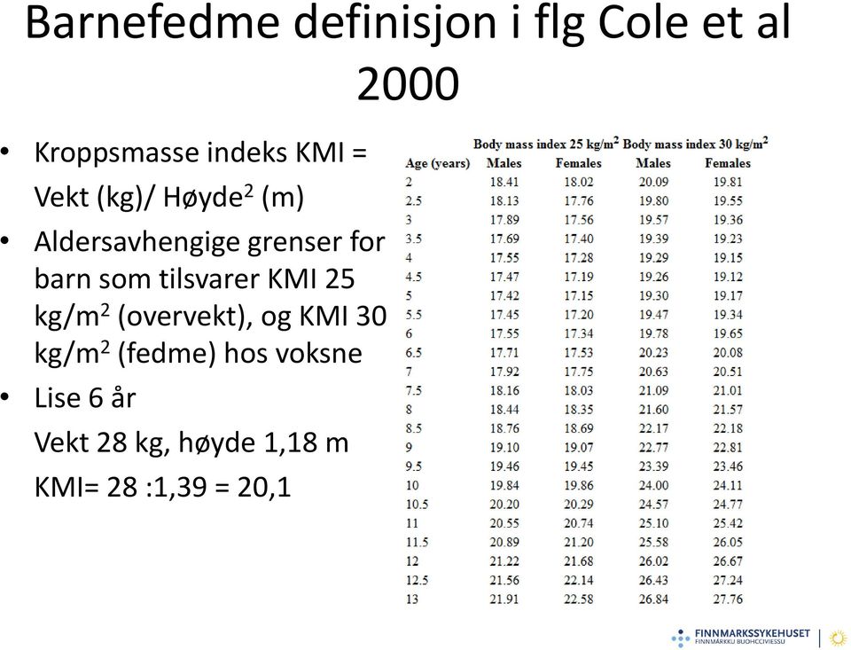 tilsvarer KMI 25 kg/m 2 (overvekt), og KMI 30 kg/m 2 (fedme)