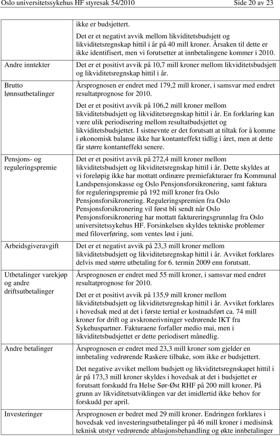 Årsaken til dette er ikke identifisert, men vi forutsetter at innbetalingene kommer i 2010. Det er et positivt avvik på 10,7 mill kroner mellom likviditetsbudsjett og likviditetsregnskap hittil i år.