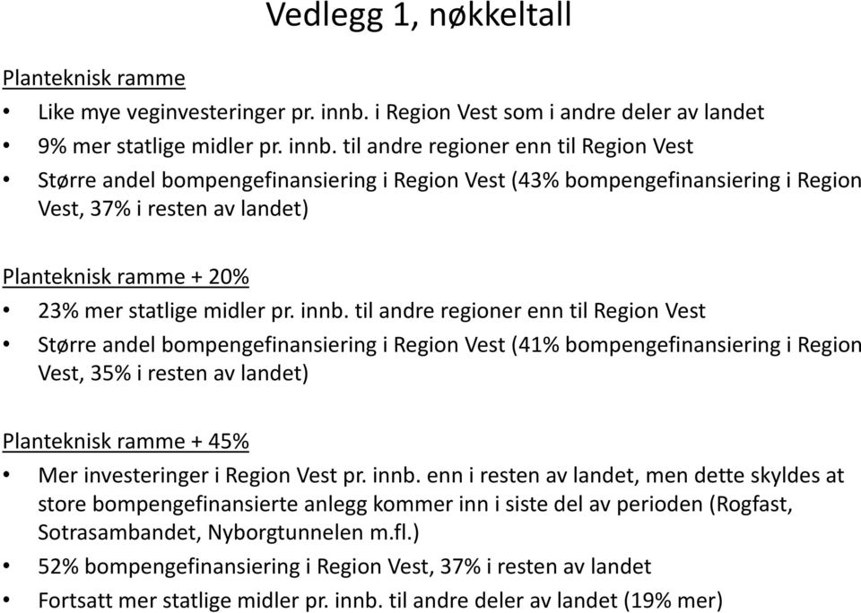 til andre regioner enn til Region Vest Større andel bompengefinansiering i Region Vest (43% bompengefinansiering i Region Vest, 37% i resten av landet) Planteknisk ramme + 20% 23% mer statlige midler