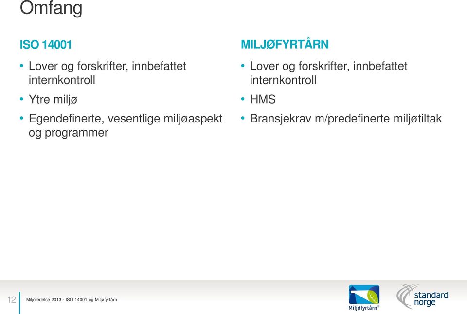 programmer MILJØFYRTÅRN Lover og forskrifter,