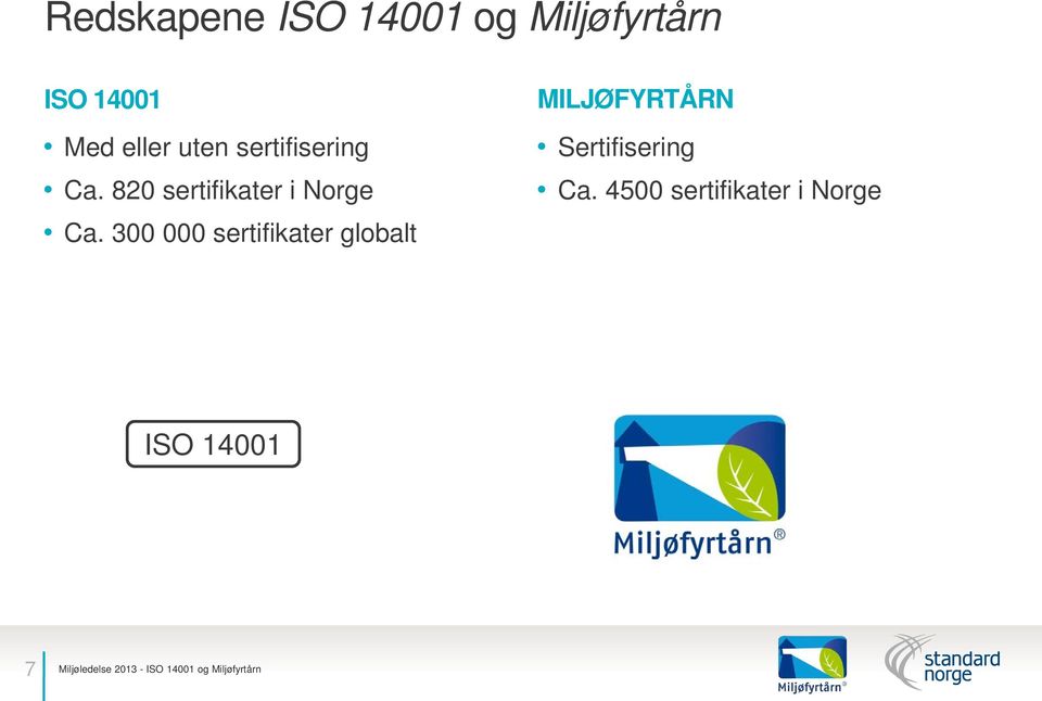 820 sertifikater i Norge Ca.