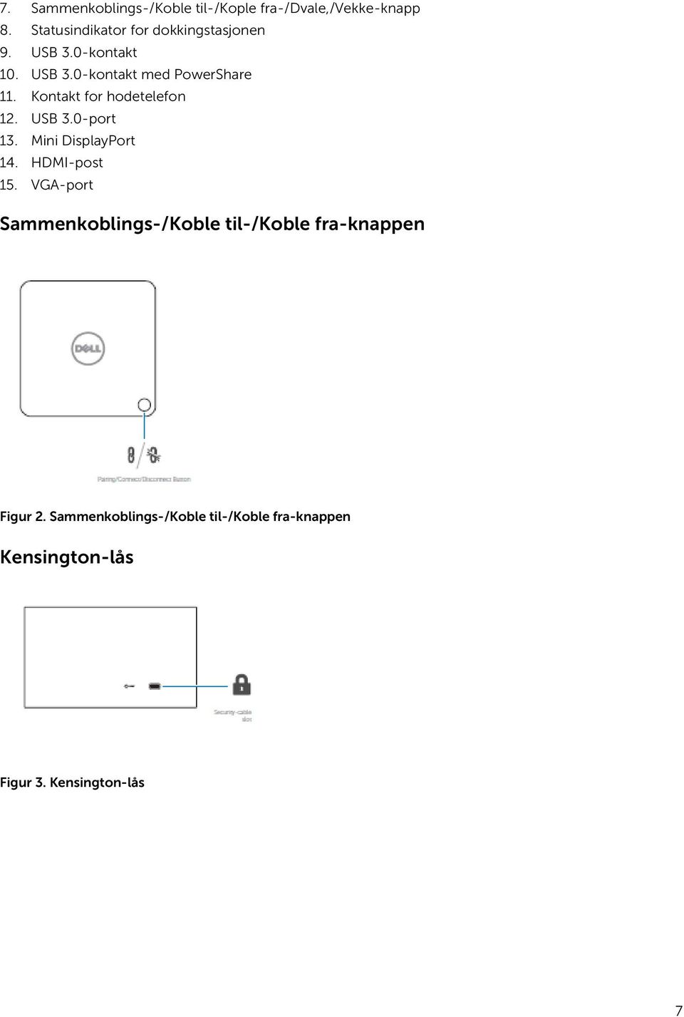 Kontakt for hodetelefon 12. USB 3.0-port 13. Mini DisplayPort 14. HDMI-post 15.