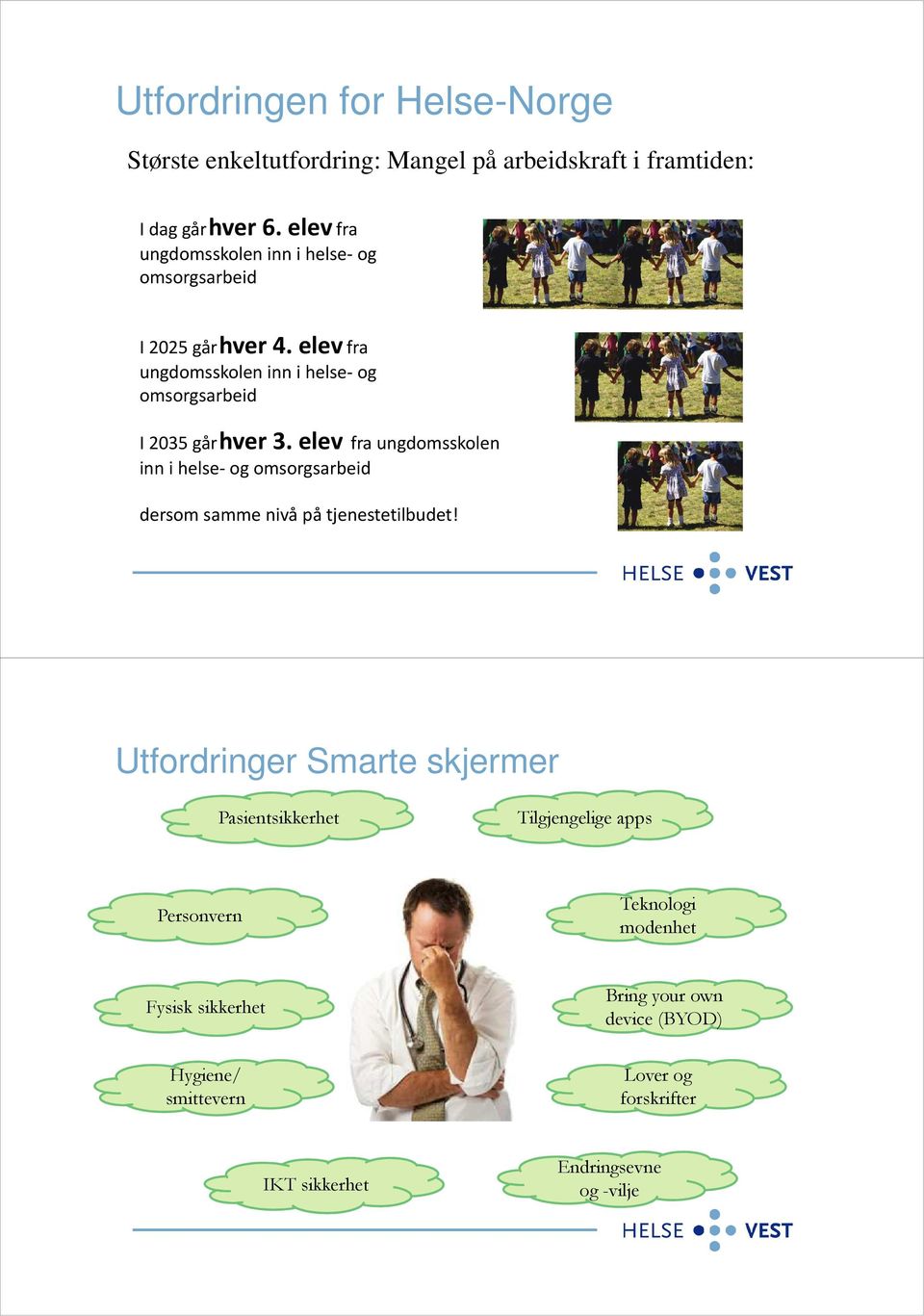 elev fra ungdomsskolen inn i helse- og omsorgsarbeid dersom samme nivå på tjenestetilbudet!